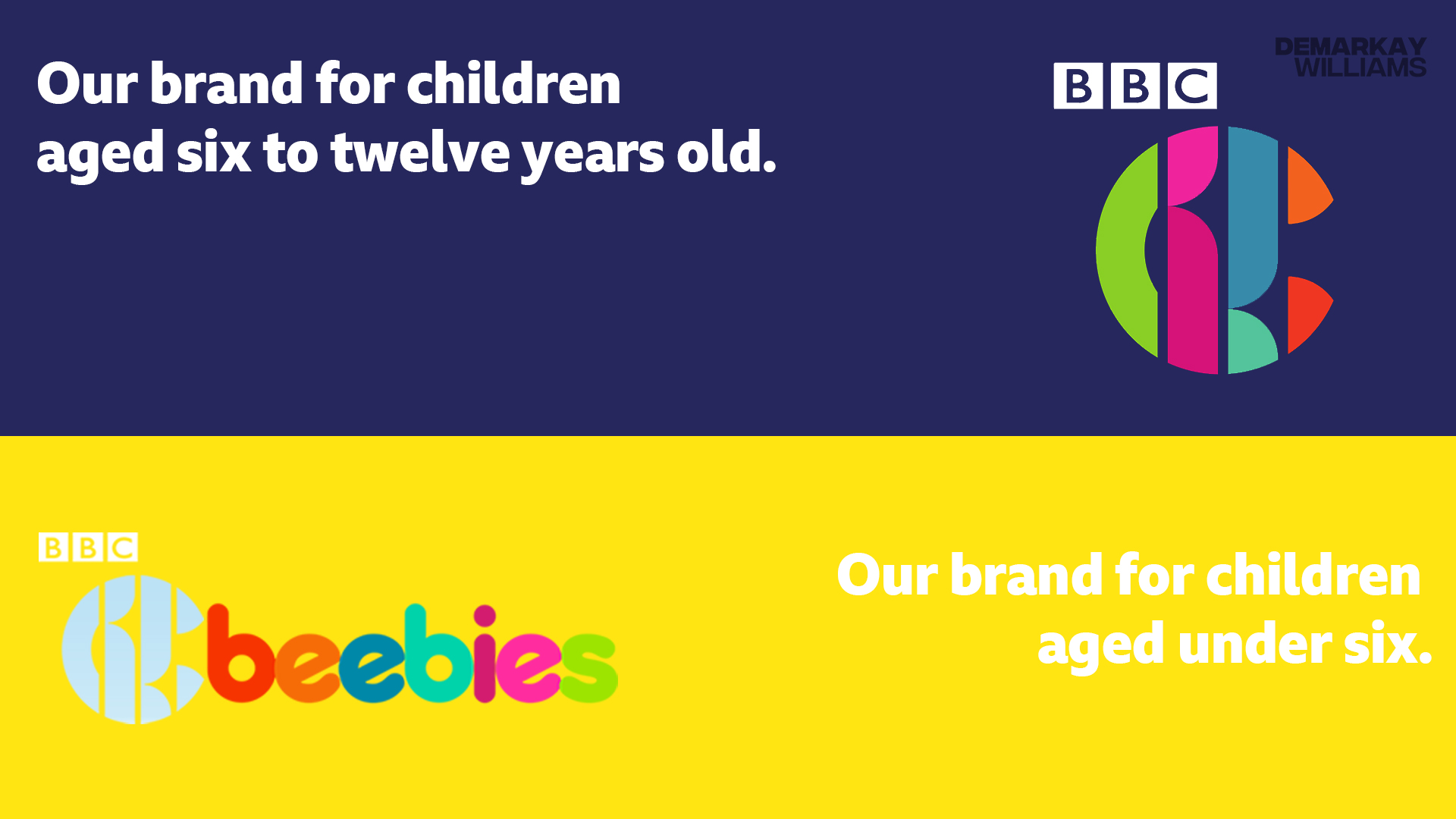 CBeebies Rebrand A new look for the channel. TV Forum